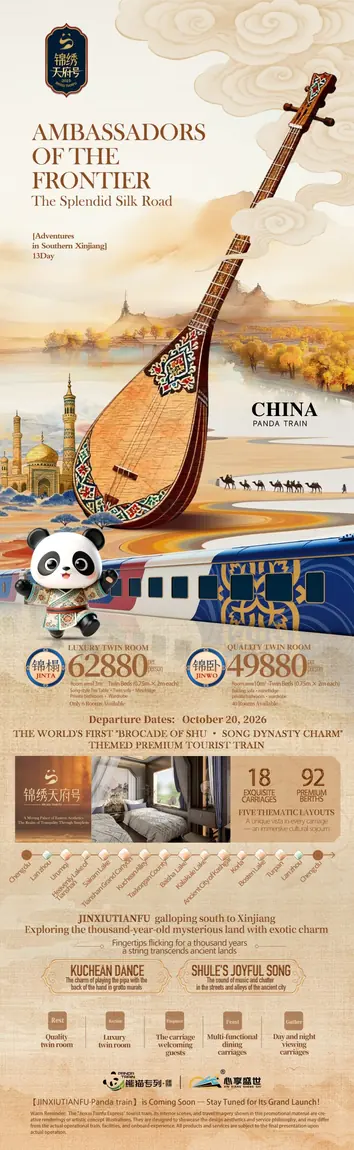 Southern Xinjiang Silk Road Train product poster