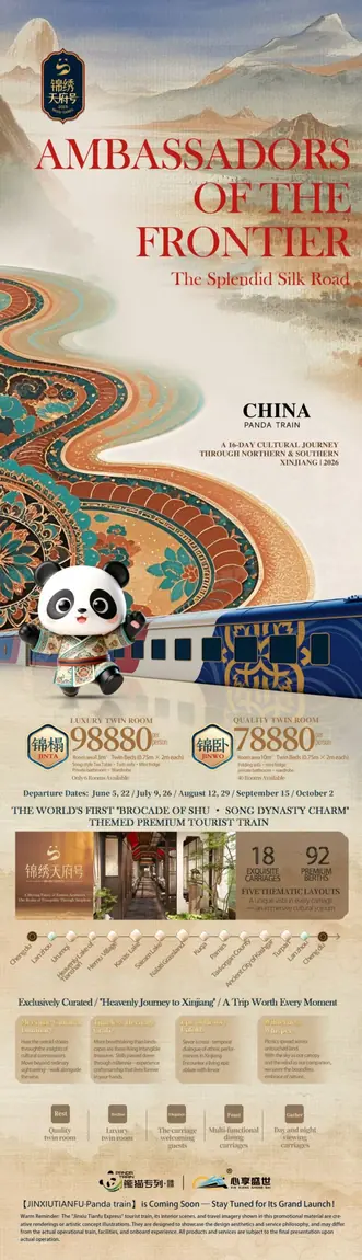 Xinjiang Silk Road Train Panda Train product poster